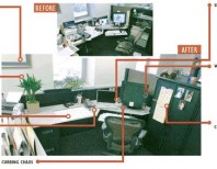BrandMe - Feng Shui Office Layout