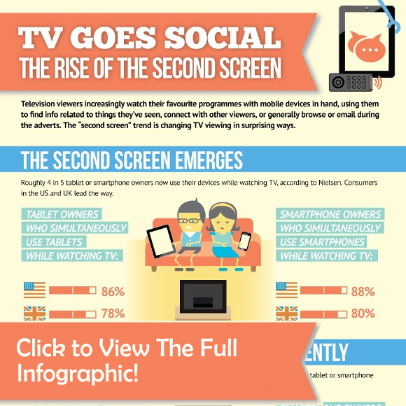 The Rise of The Second Screen - Click To View the Full Infographic!