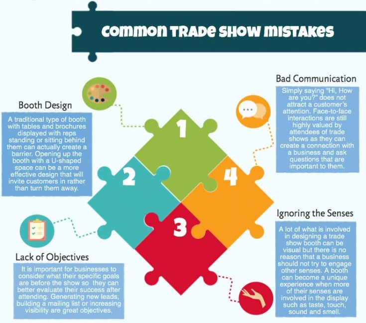 BrandMe - Trade Show Mistakes
