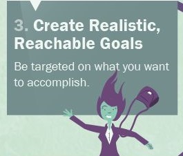 BrandMe - Create Realistic Goals