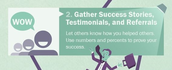 BrandMe - Gather Success Stories