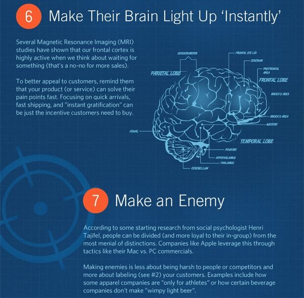 Psychology of Conversions 6-7