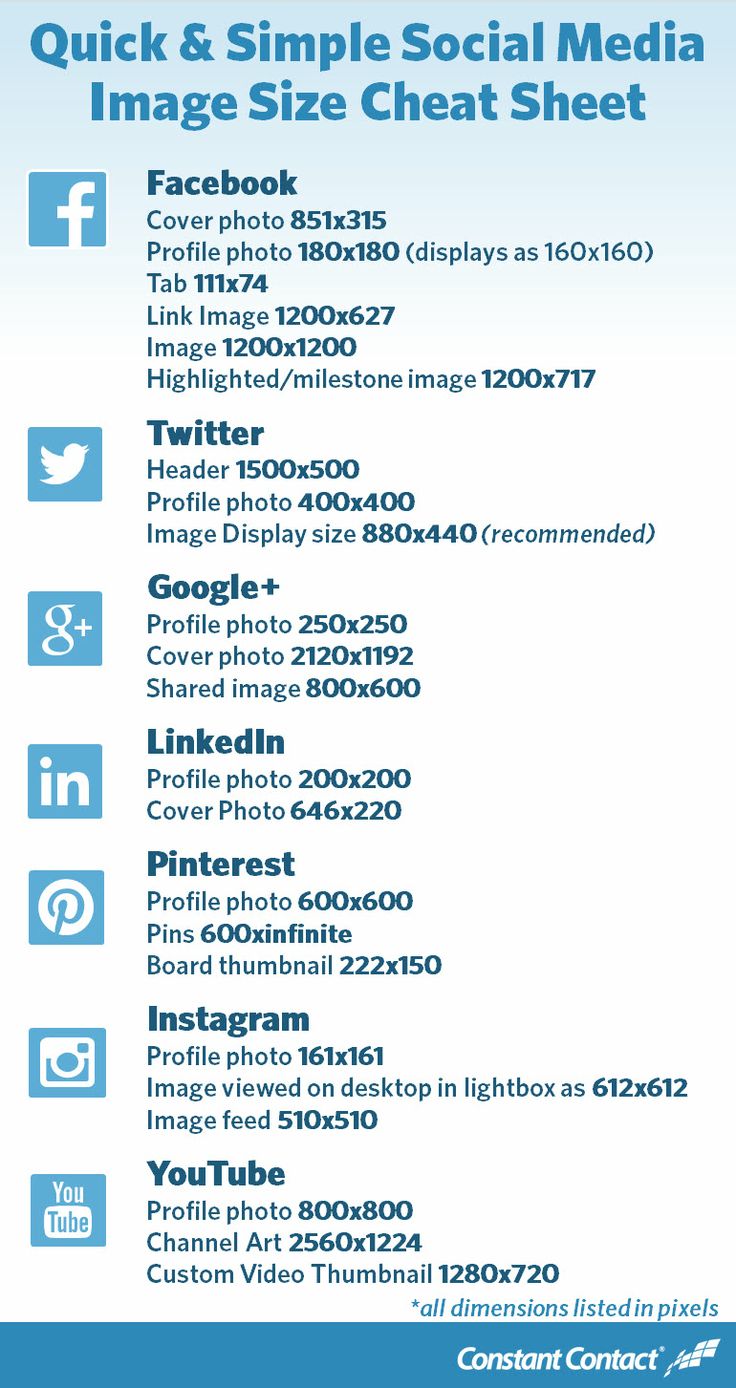 Social Media - Image Sizes