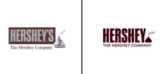 Hershey Logo Change